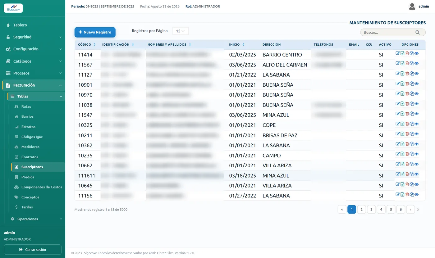 Mantenimiento de suscriptores en SIGECOW con código, identificación, nombres, fecha de inicio, dirección y teléfonos