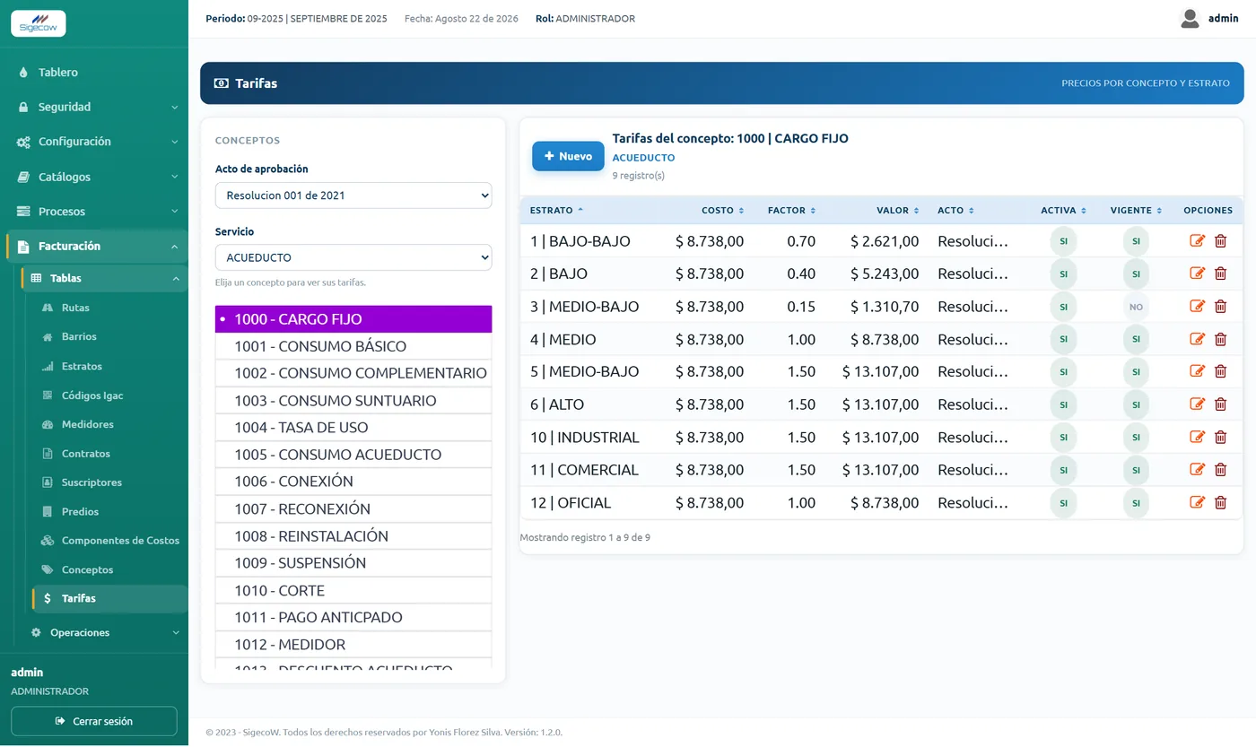 Tarifas en SIGECOW por concepto y estrato, con costo, factor, valor y acto de aprobación